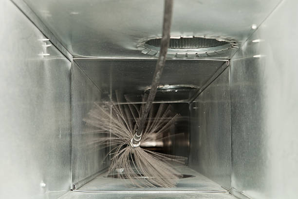 Best Ductwork Cleaning Services  in Wickliffe, OH